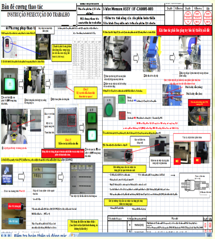 TRANSLATION OF EQUIPMENT MANUALS